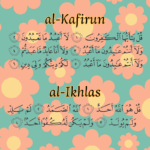 Surah al-Kafirun and al-Ikhlas