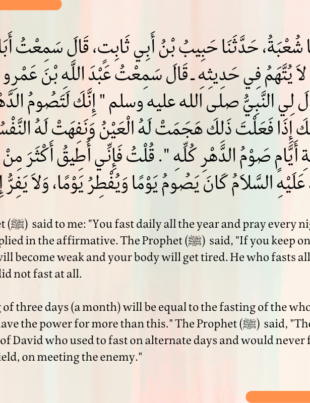 The Best Type Of Fasting