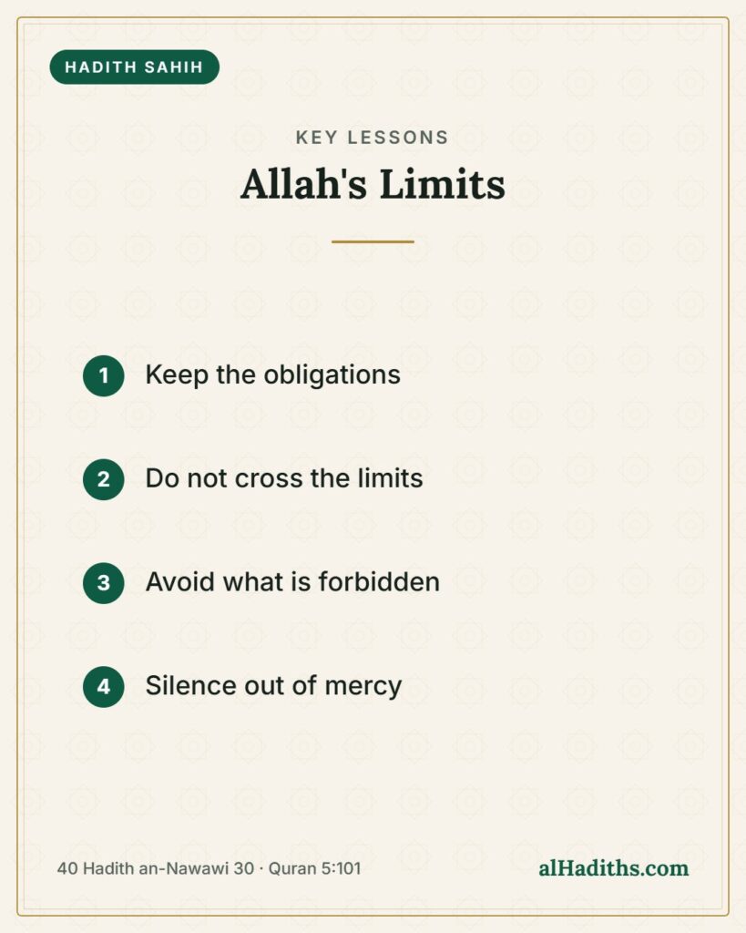 Allah's Limits – key lessons card, 40 Hadith an-Nawawi 30 · Quran 5:101