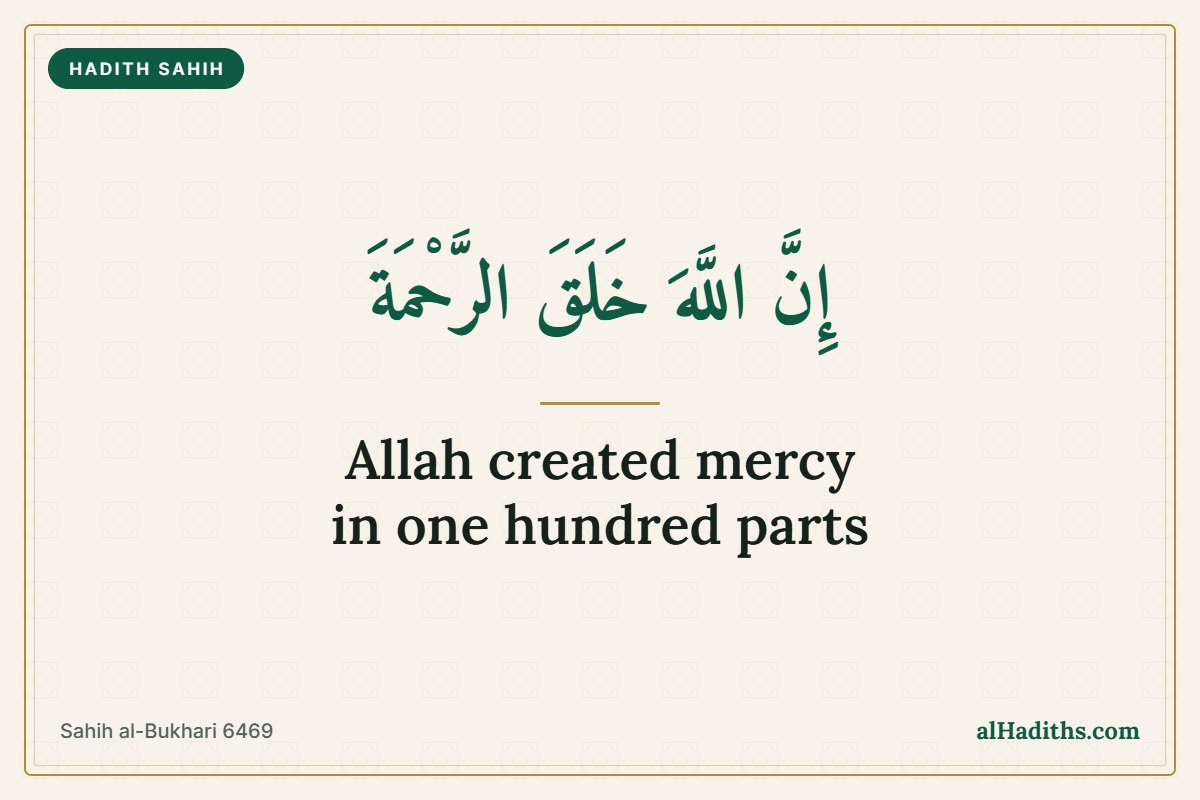Allah’s Mercy in 100 Parts: The Authentic Hadith Explained