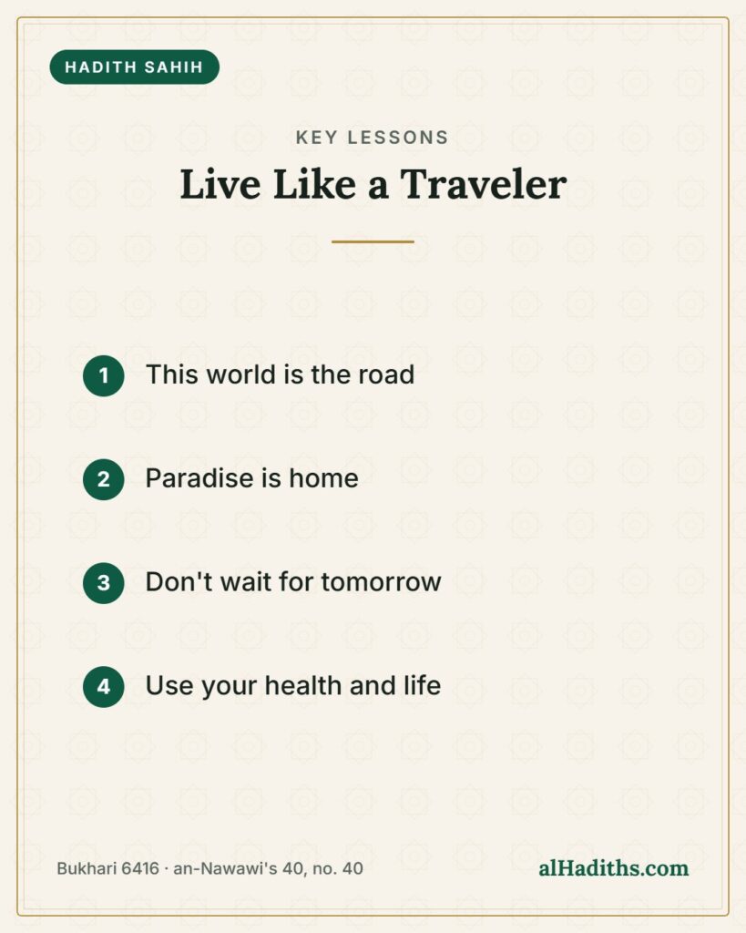 Live Like a Traveler – key lessons card, Bukhari 6416 · an-Nawawi's 40, no. 40