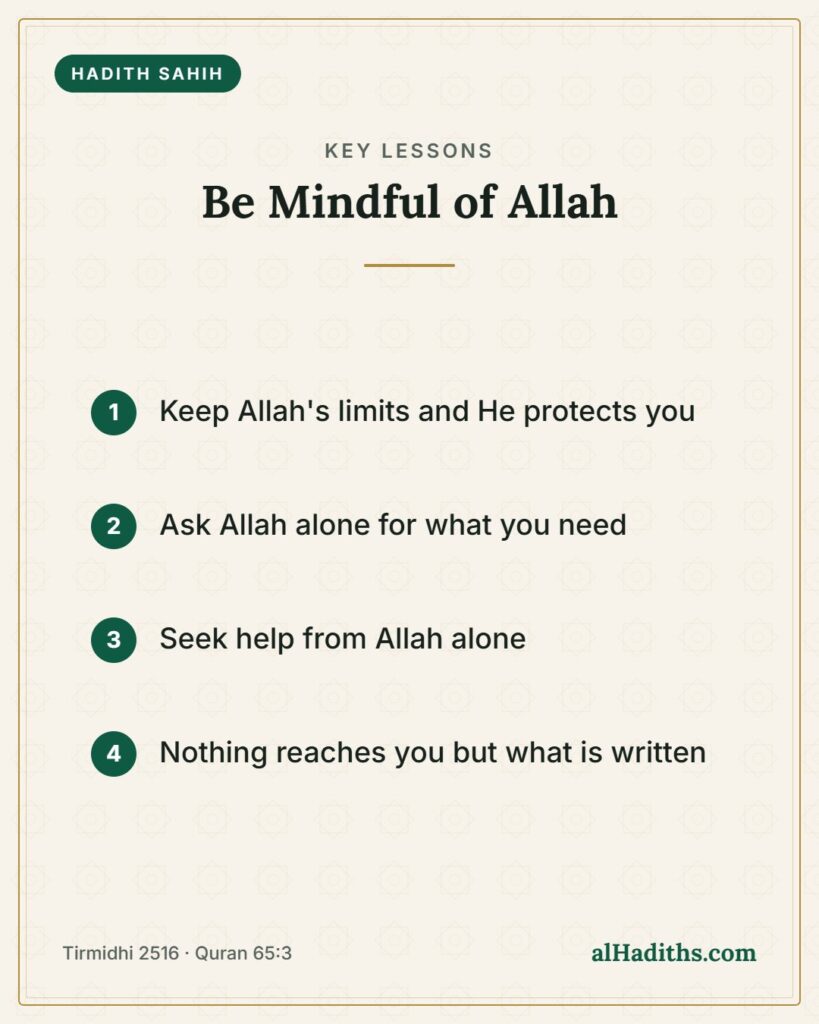 Be Mindful of Allah – key lessons card, Tirmidhi 2516 · Quran 65:3