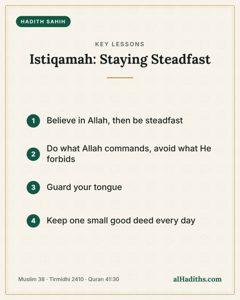 Istiqamah: Staying Steadfast – key lessons card, Muslim 38 · Tirmidhi 2410 · Quran 41:30