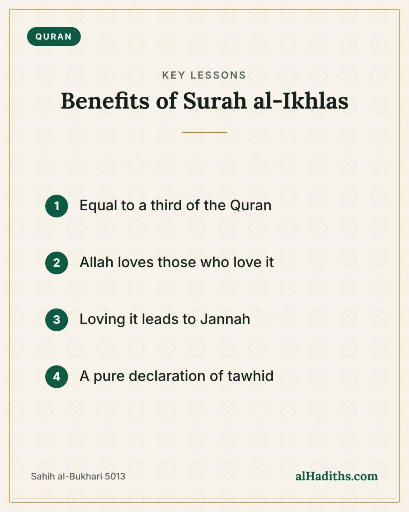 Benefits of Surah al-Ikhlas – key lessons card, Sahih al-Bukhari 5013