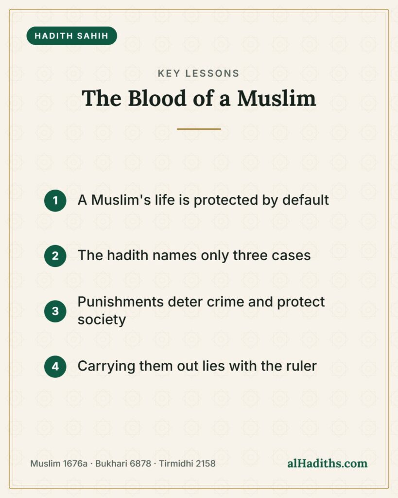 The Blood of a Muslim – key lessons card, Muslim 1676a · Bukhari 6878 · Tirmidhi 2158