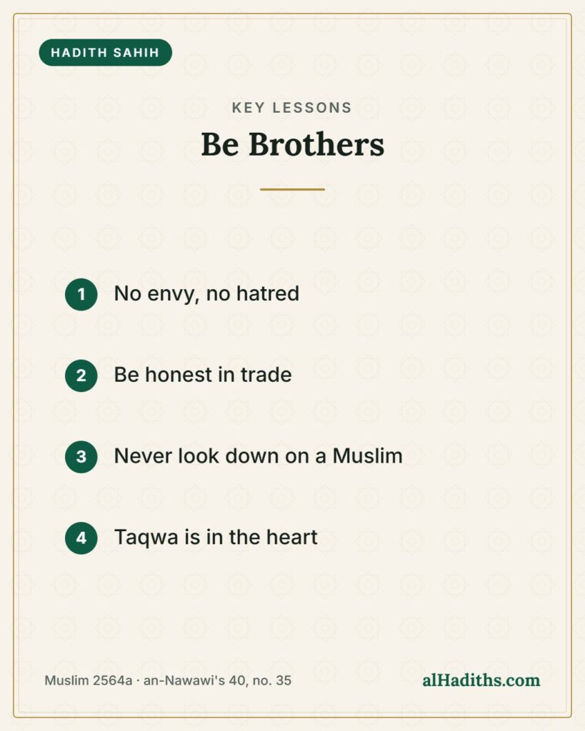 Be Brothers – key lessons card, Muslim 2564a · an-Nawawi's 40, no. 35
