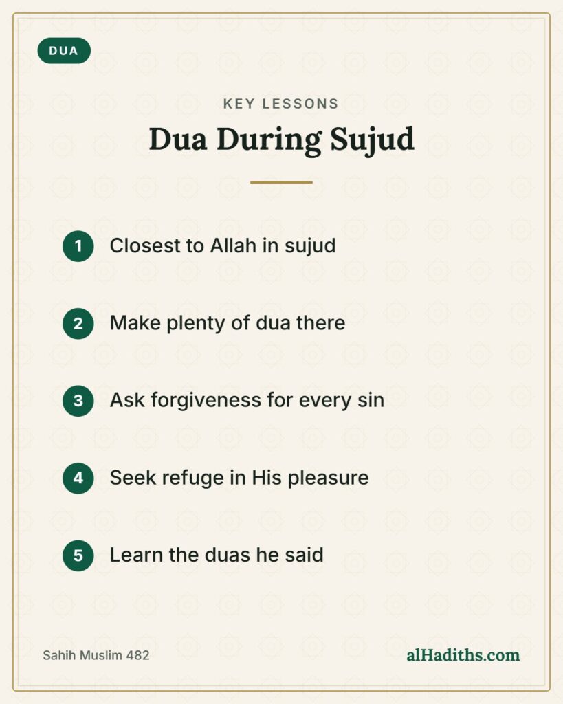 Dua During Sujud – key lessons card, Sahih Muslim 482