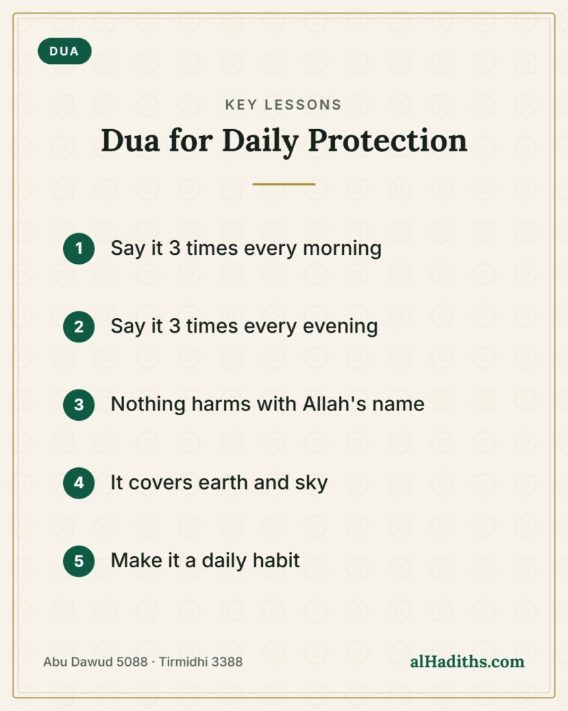 Bismillahilladhi La Yadurru: Dua for Protection from Harm 2 Dua for Daily Protection – key lessons card, Abu Dawud 5088 · Tirmidhi 3388