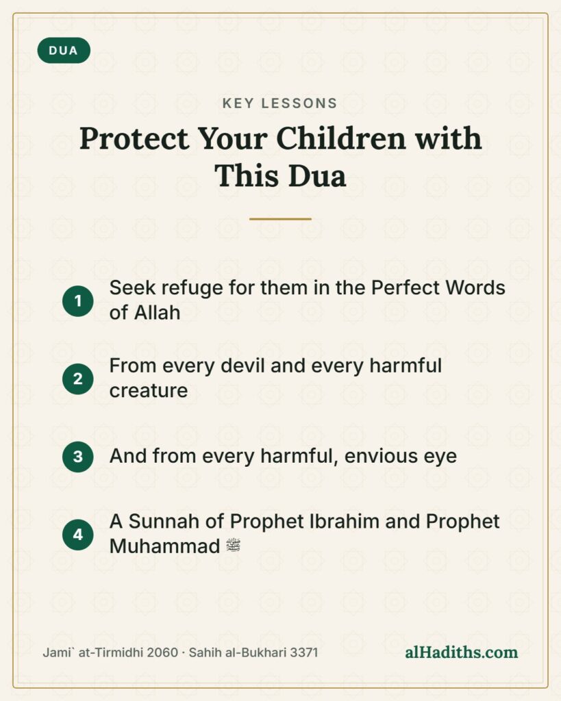 Protect Your Children with This Dua – key lessons card, Jami` at-Tirmidhi 2060 · Sahih al-Bukhari 3371
