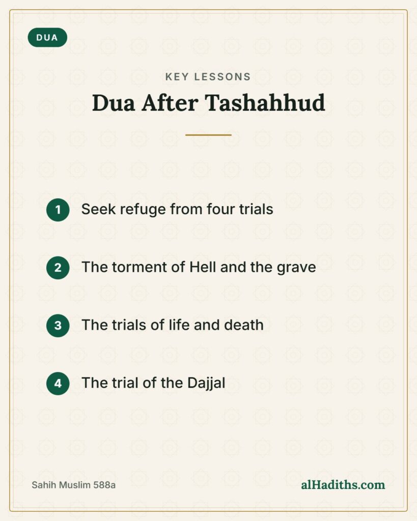 Dua to Recite After Tashahhud and Its Amazing Reward 2 Dua After Tashahhud – key lessons card, Sahih Muslim 588a