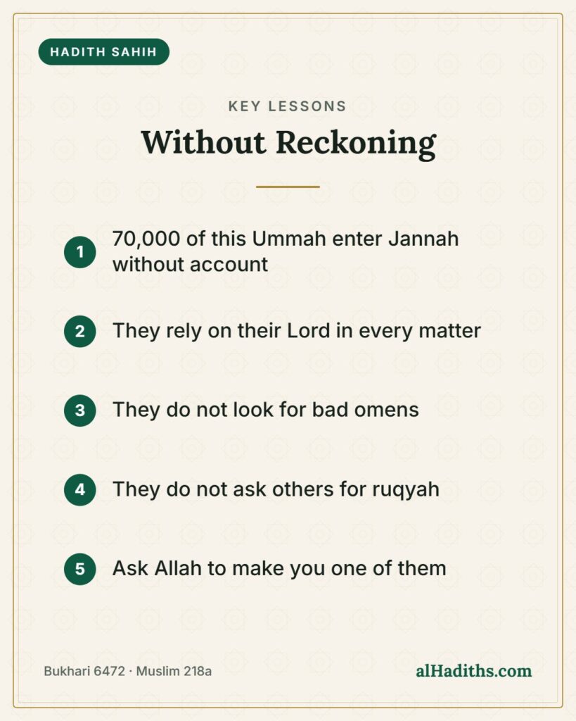 Without Reckoning – key lessons card, Bukhari 6472 · Muslim 218a