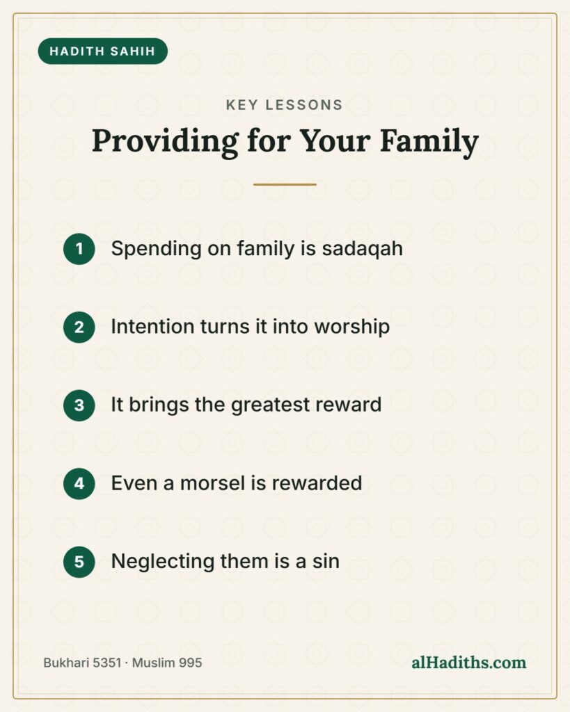 Providing for Your Family – key lessons card, Bukhari 5351 · Muslim 995