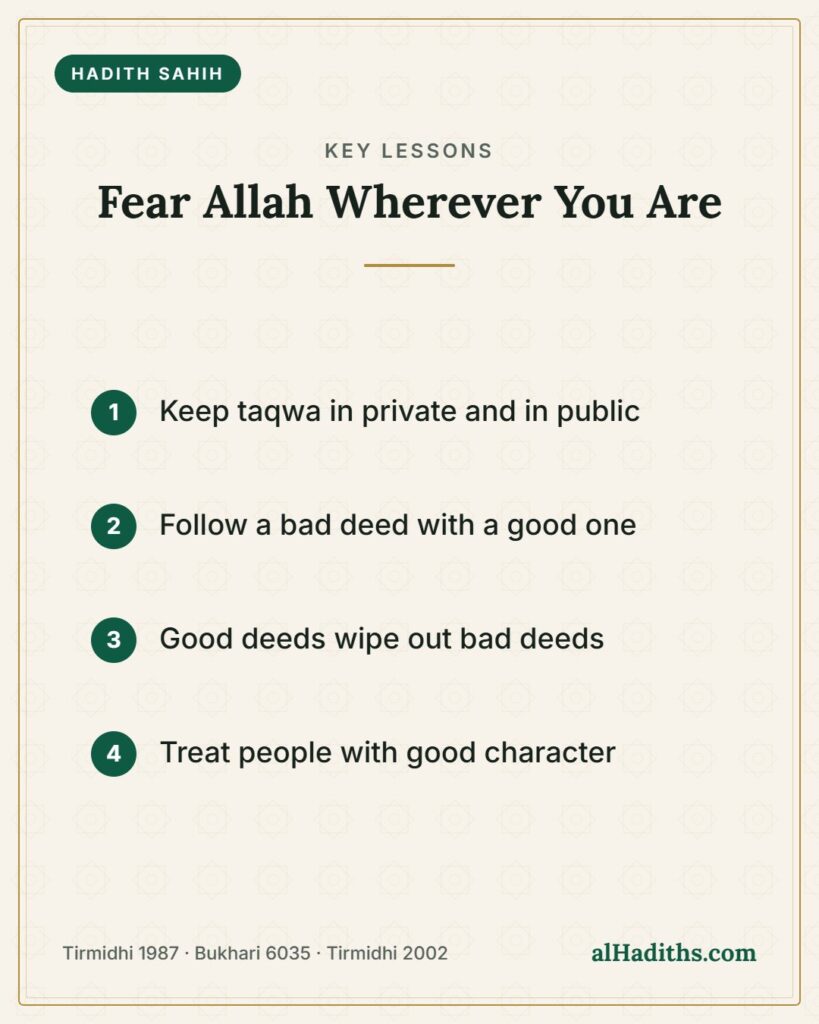 Fear Allah Wherever You Are – key lessons card, Tirmidhi 1987 · Bukhari 6035 · Tirmidhi 2002