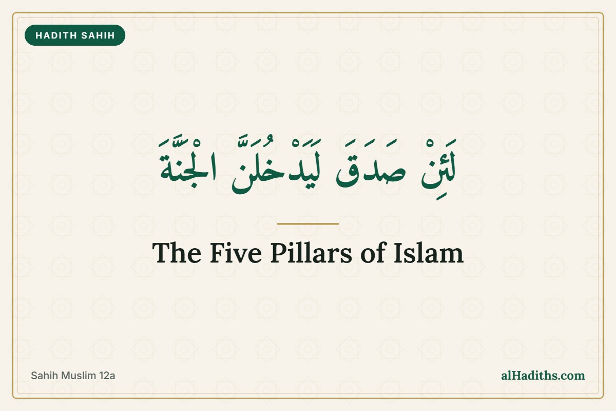 Five pillars of Islam hadith – 'If he were true… he must enter Paradise' hadith card, Sahih Muslim 12a