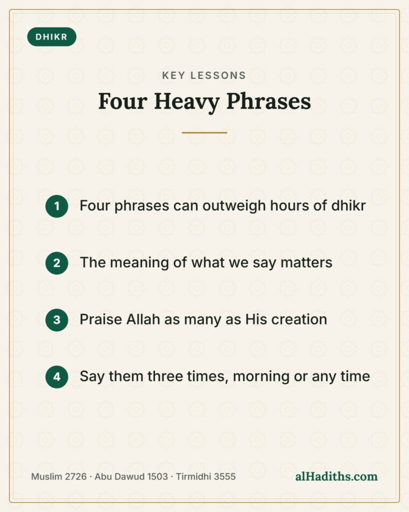 Four Heavy Phrases – key lessons card, Muslim 2726 · Abu Dawud 1503 · Tirmidhi 3555