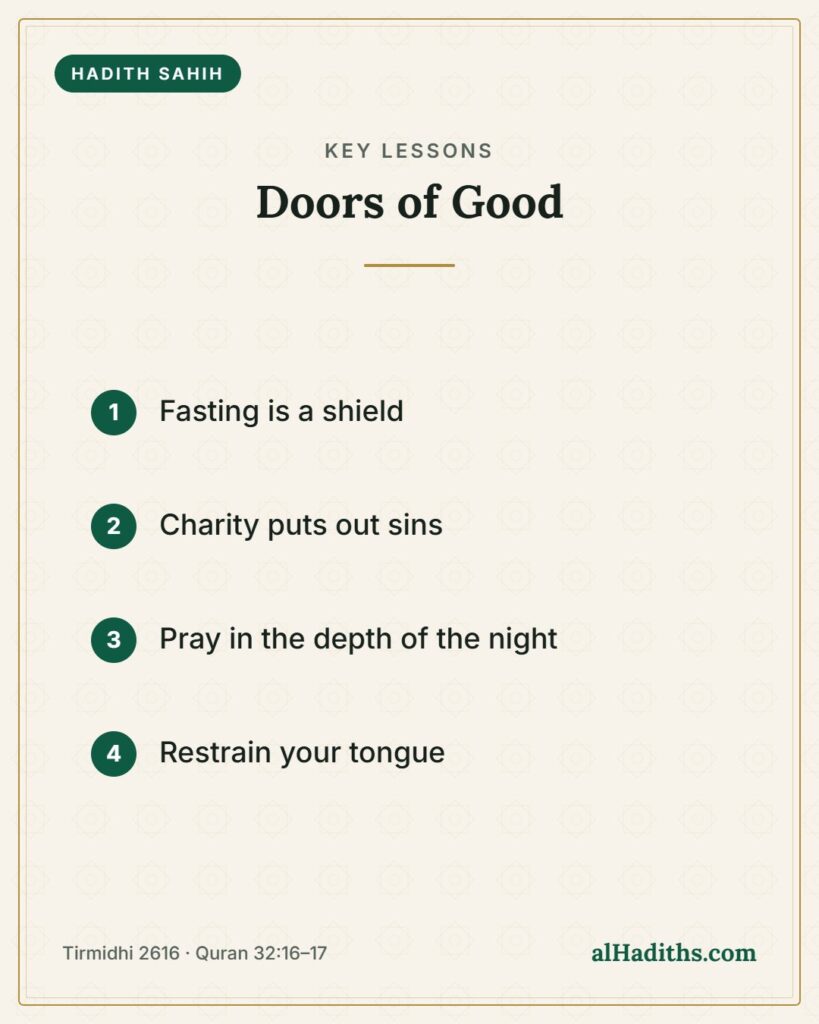 Doors of Good – key lessons card, Tirmidhi 2616 · Quran 32:16–17