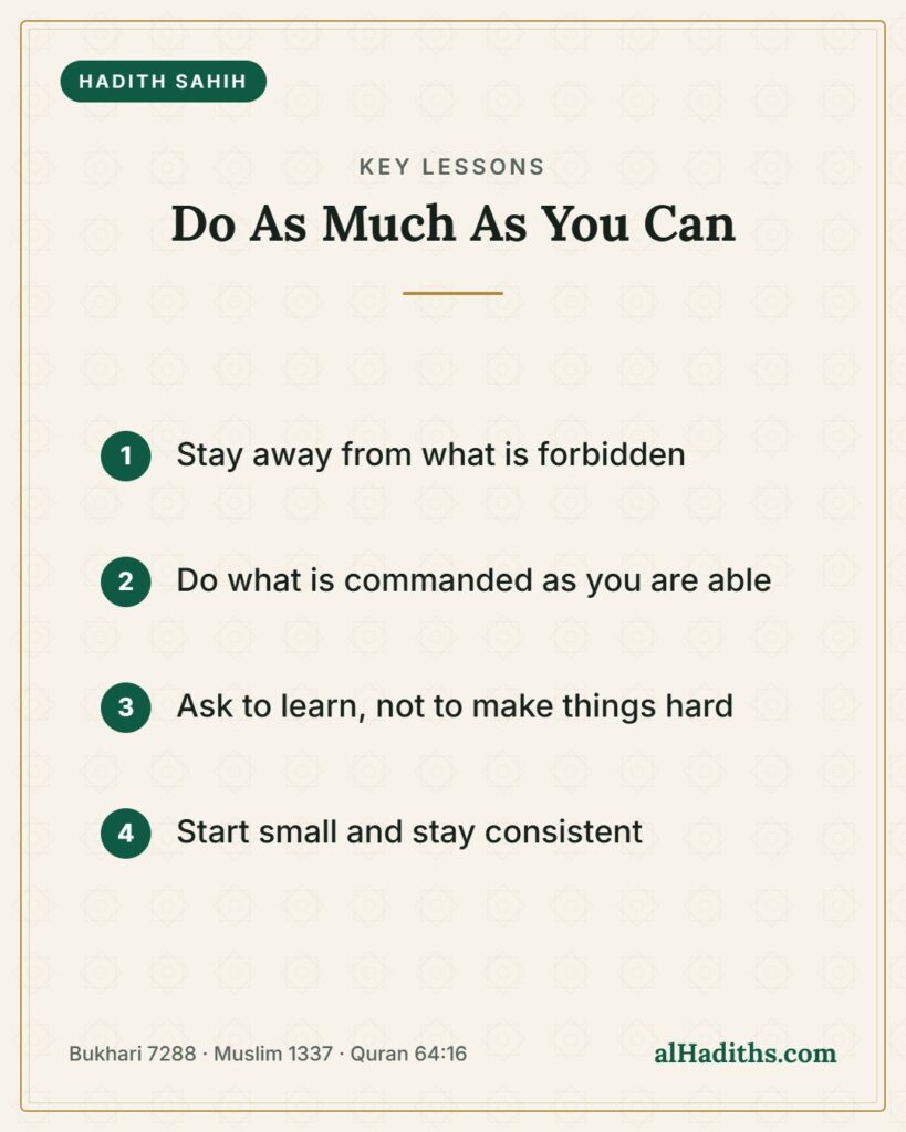 Do As Much As You Can – key lessons card, Bukhari 7288 · Muslim 1337 · Quran 64:16