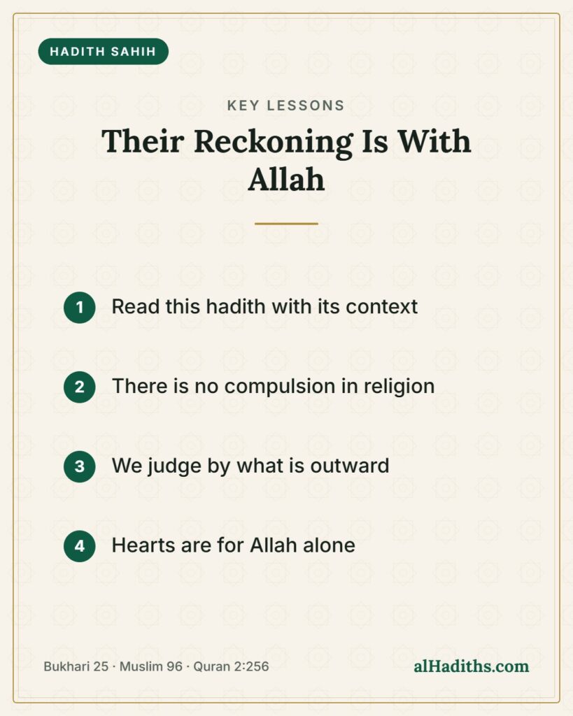 Their Reckoning Is With Allah – key lessons card, Bukhari 25 · Muslim 96 · Quran 2:256