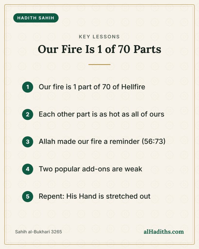 Our Fire Is 1 of 70 Parts – key lessons card, Sahih al-Bukhari 3265