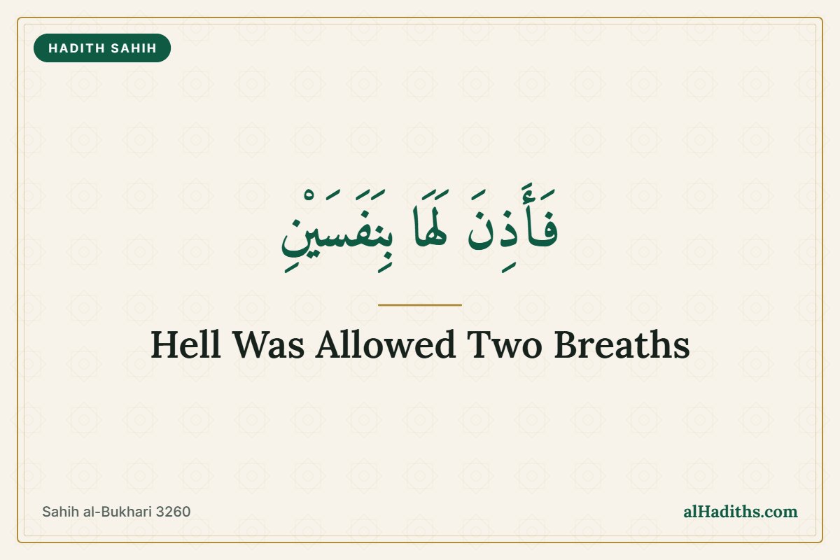 Hellfire Breathing Hadith: Two Breaths, Summer and Winter