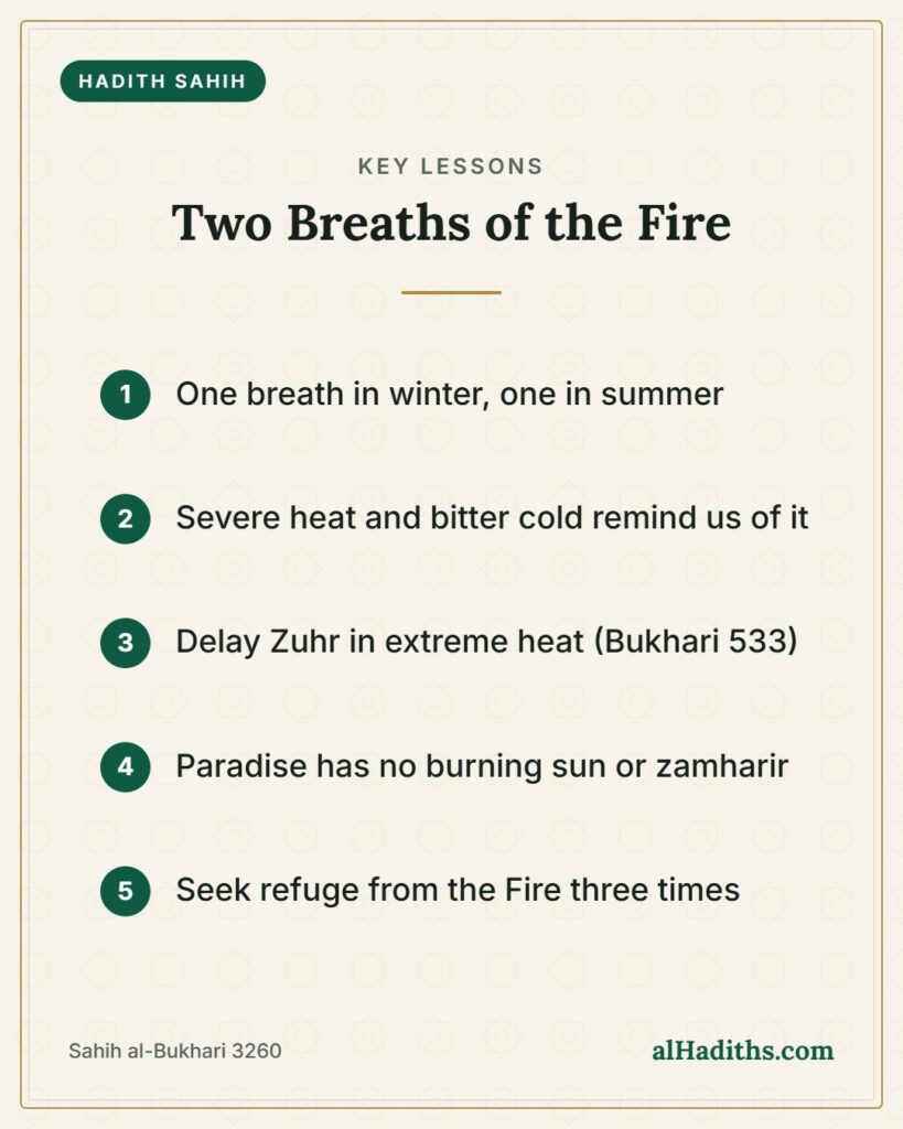 Two Breaths of the Fire – key lessons card, Sahih al-Bukhari 3260