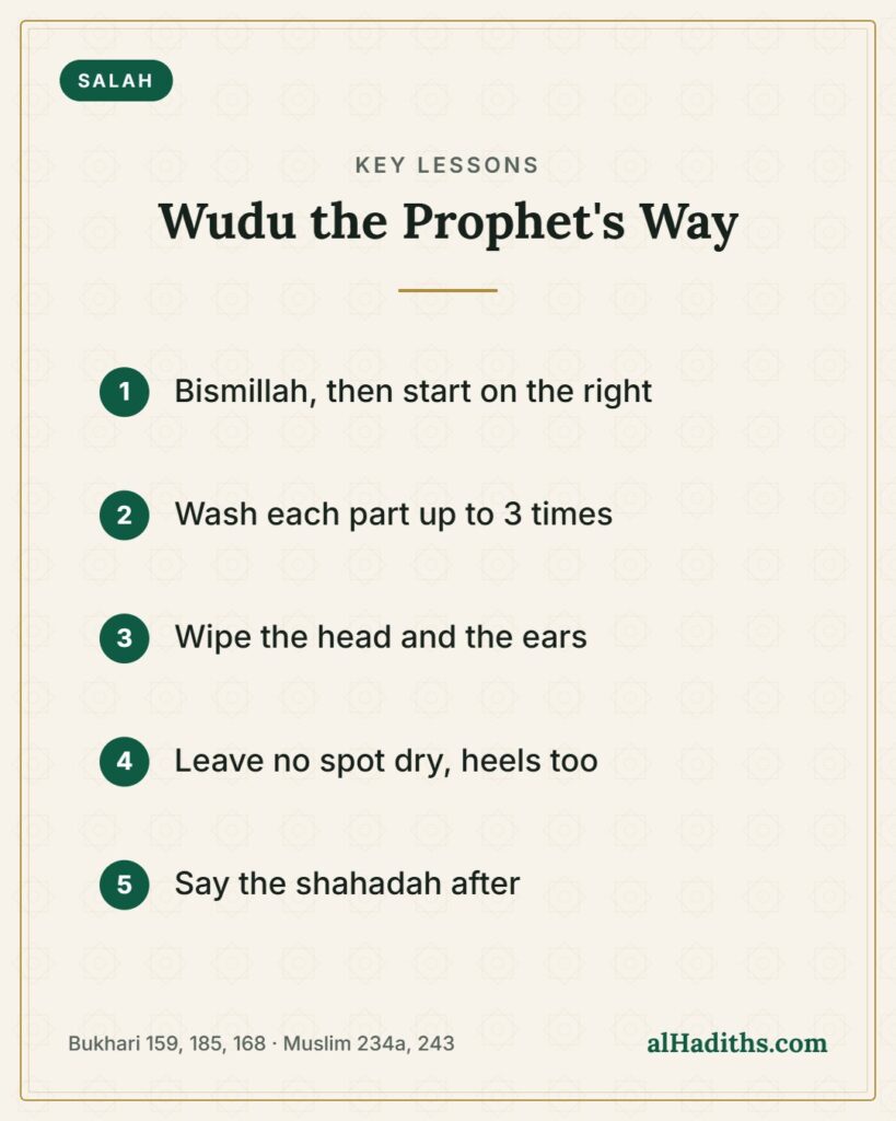Wudu the Prophet's Way – key lessons card, Bukhari 159, 185, 168 · Muslim 234a, 243
