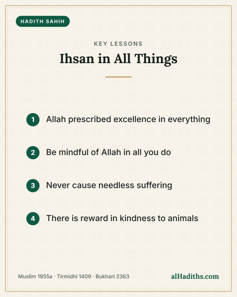 Ihsan in All Things – key lessons card, Muslim 1955a · Tirmidhi 1409 · Bukhari 2363