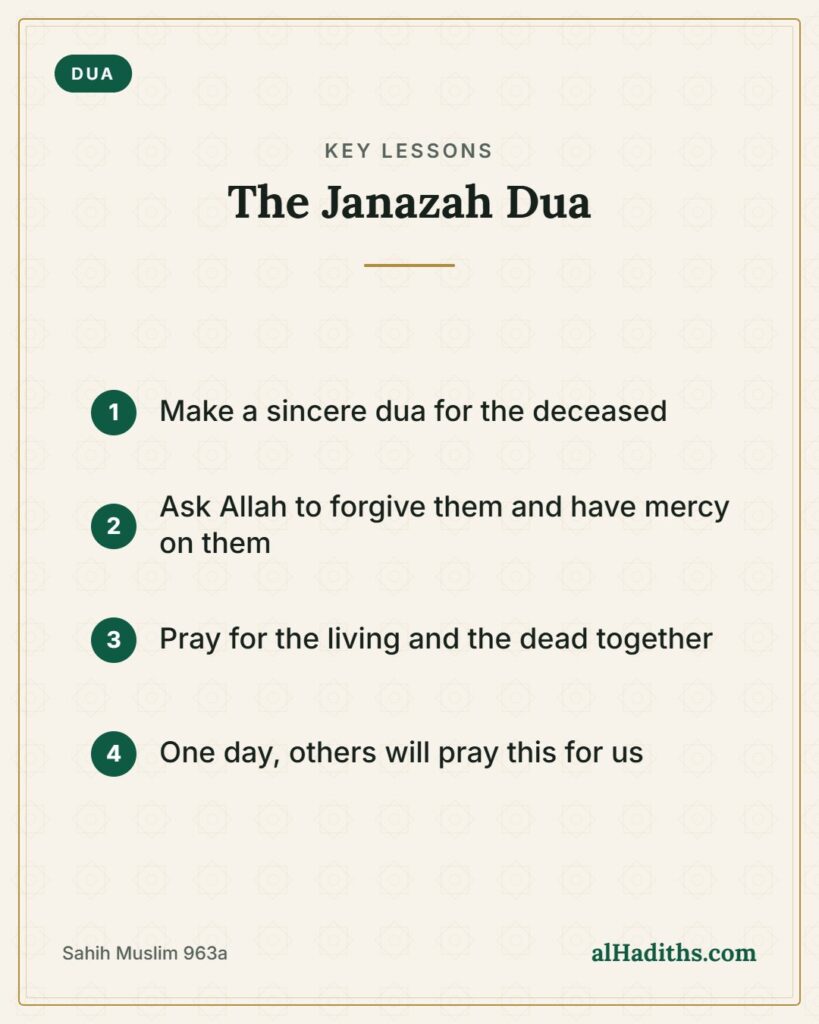 The Janazah Dua – key lessons card, Sahih Muslim 963a