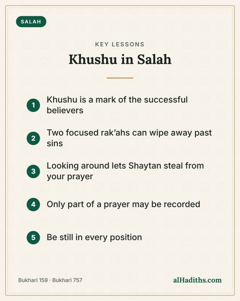 Khushu in Salah: 6 Hadith on Focus and Humility in Prayer 2 Khushu in Salah – key lessons card, Bukhari 159 · Bukhari 757