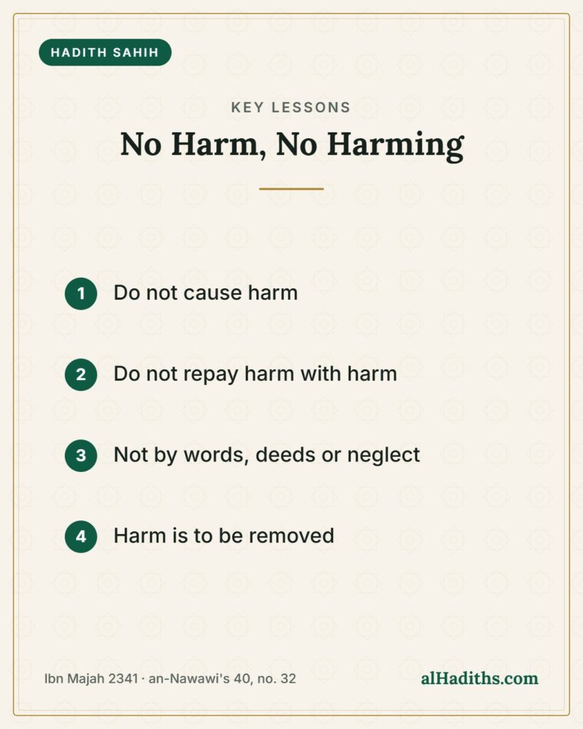 No Harm, No Harming – key lessons card, Ibn Majah 2341 · an-Nawawi's 40, no. 32