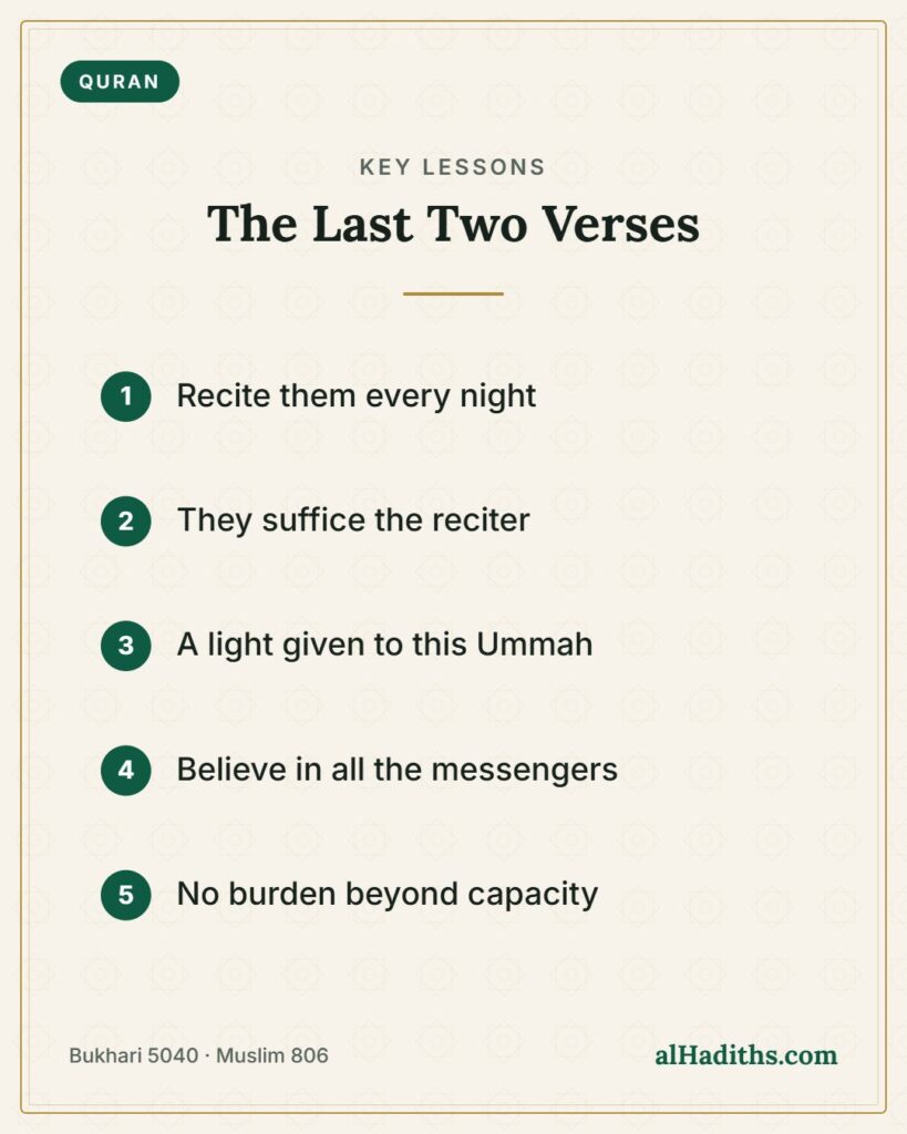 The Last Two Verses – key lessons card, Bukhari 5040 · Muslim 806