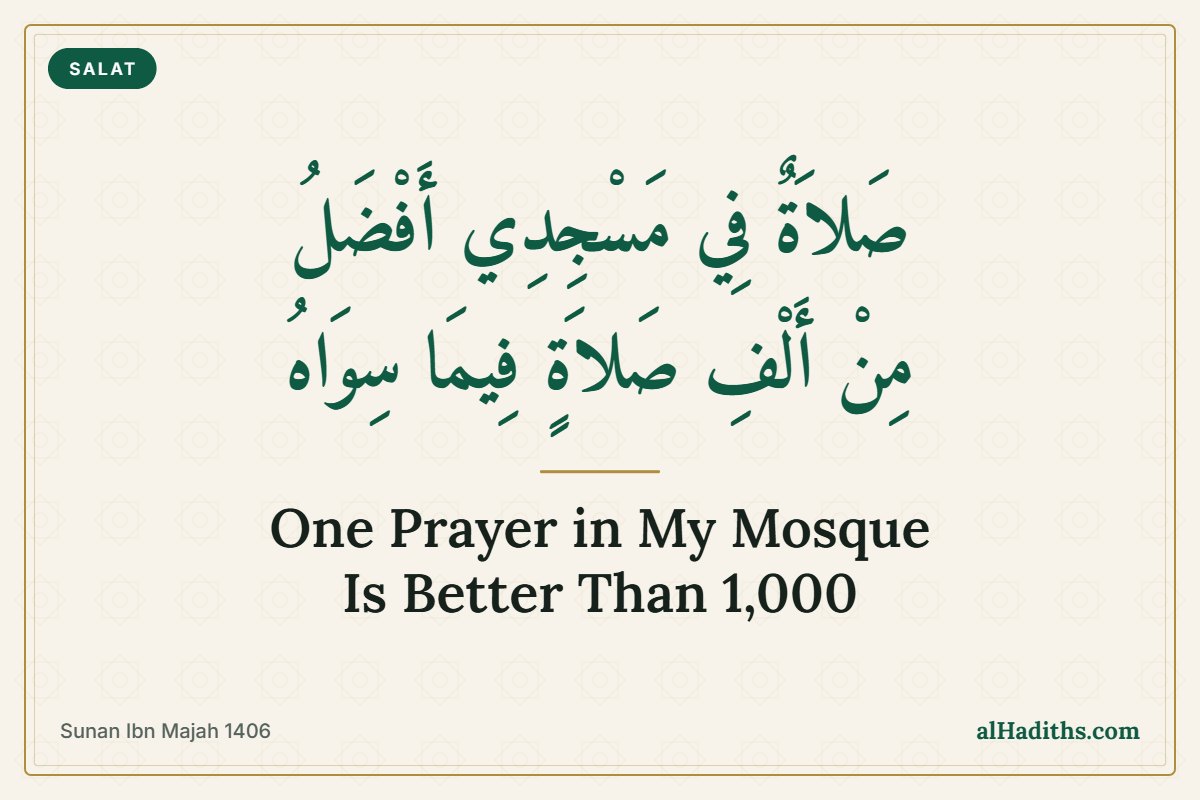 One prayer in Masjid Nabawi is better than one thousand prayers elsewhere – hadith card, Sunan Ibn Majah 1406