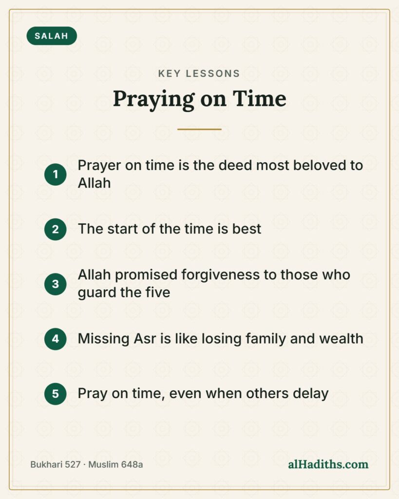 Praying on Time – key lessons card, Bukhari 527 · Muslim 648a