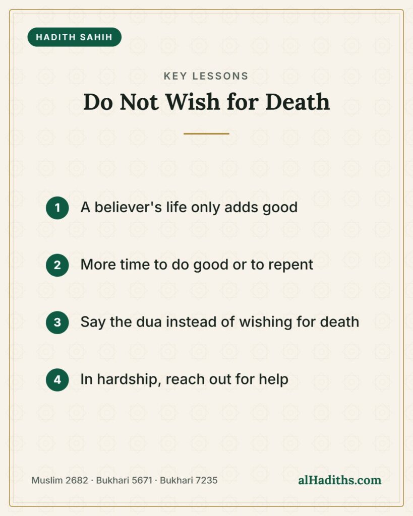 Do Not Wish for Death – key lessons card, Muslim 2682 · Bukhari 5671 · Bukhari 7235