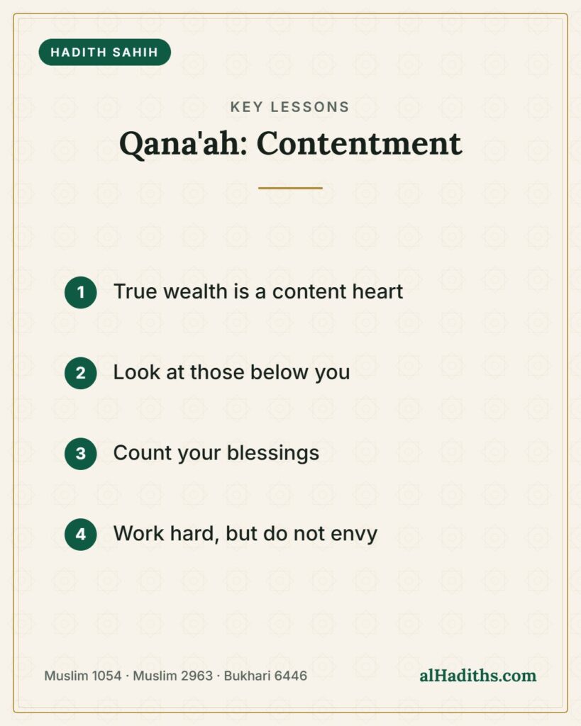 Qana'ah: Contentment – key lessons card, Muslim 1054 · Muslim 2963 · Bukhari 6446