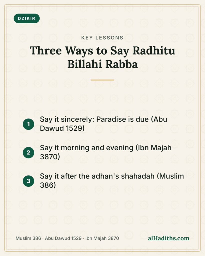 Three Ways to Say Radhitu Billahi Rabba – key lessons card, Sahih Muslim 386 · Sunan Abi Dawud 1529 · Sunan Ibn Majah 3870