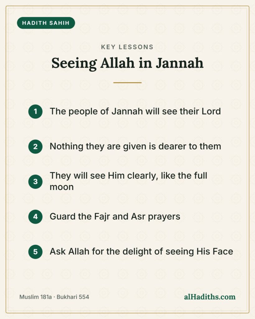 Seeing Allah in Jannah – key lessons card, Muslim 181a · Bukhari 554