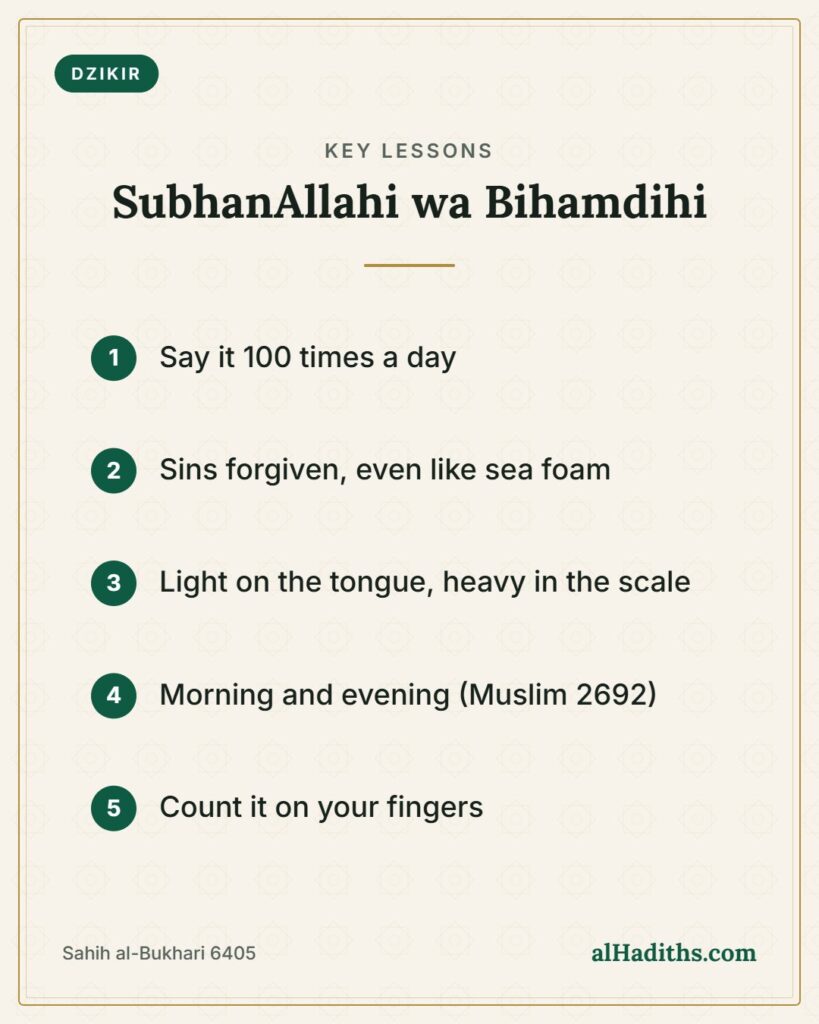 SubhanAllahi wa Bihamdihi – key lessons card, Sahih al-Bukhari 6405