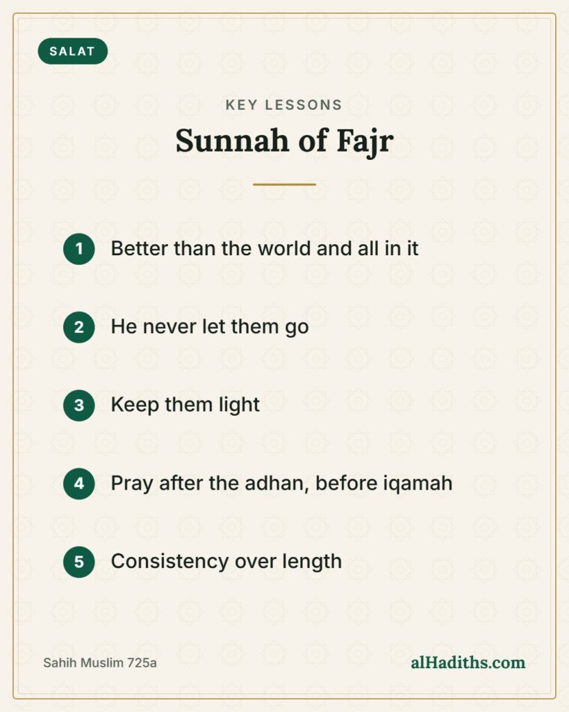 Sunnah of Fajr – key lessons card, Sahih Muslim 725a