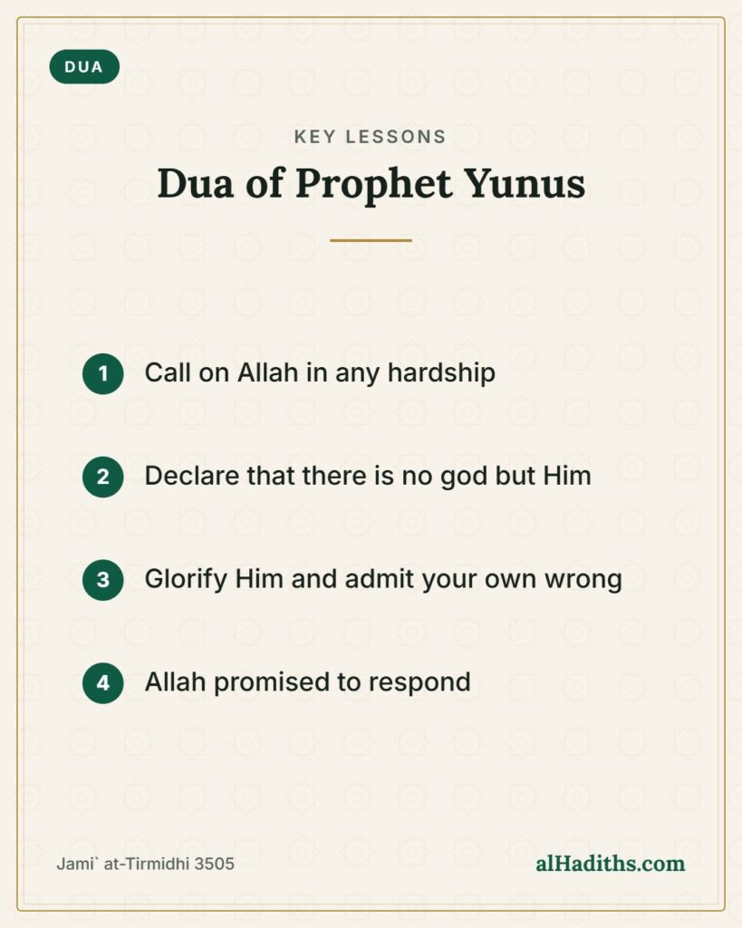 Dua of Prophet Yunus – key lessons card, Jami` at-Tirmidhi 3505