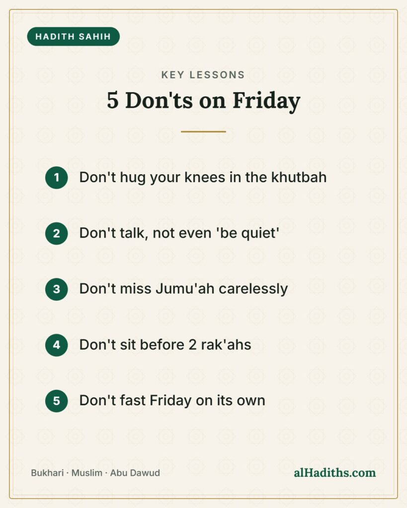 5 Don'ts on Friday – key lessons card, Bukhari · Muslim · Abu Dawud
