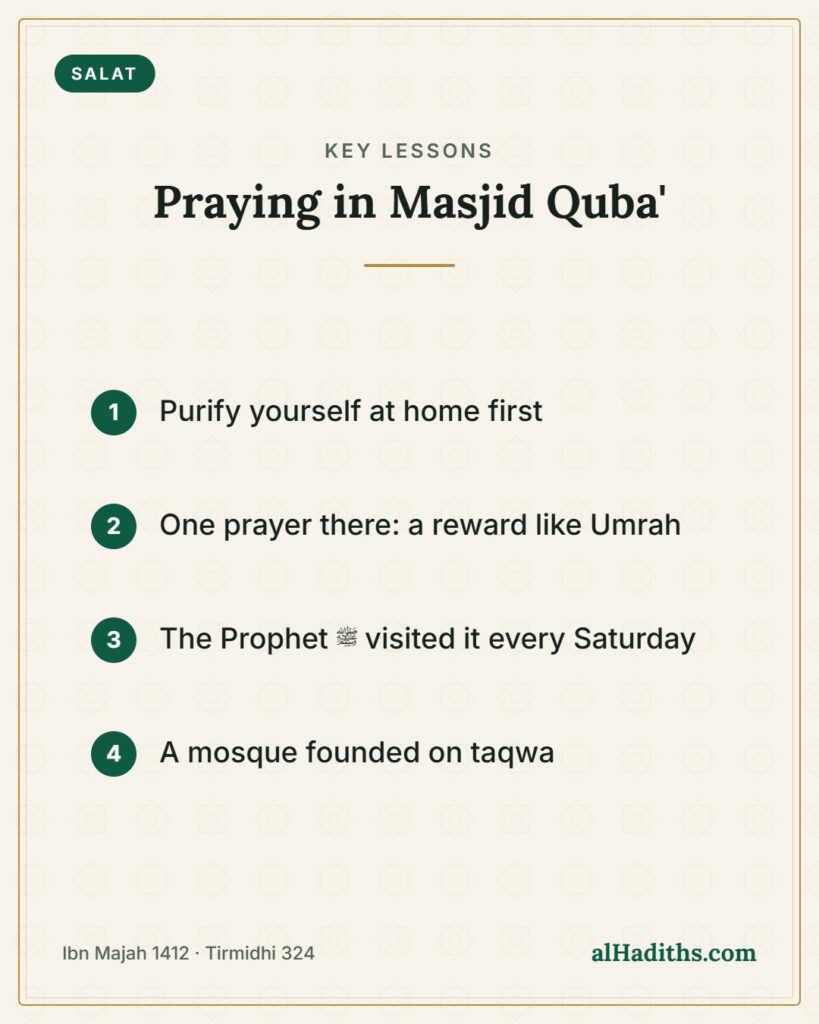 The Virtue of Praying in Quba' Mosque 3 Praying in Masjid Quba' – key lessons card, Ibn Majah 1412 · Tirmidhi 324
