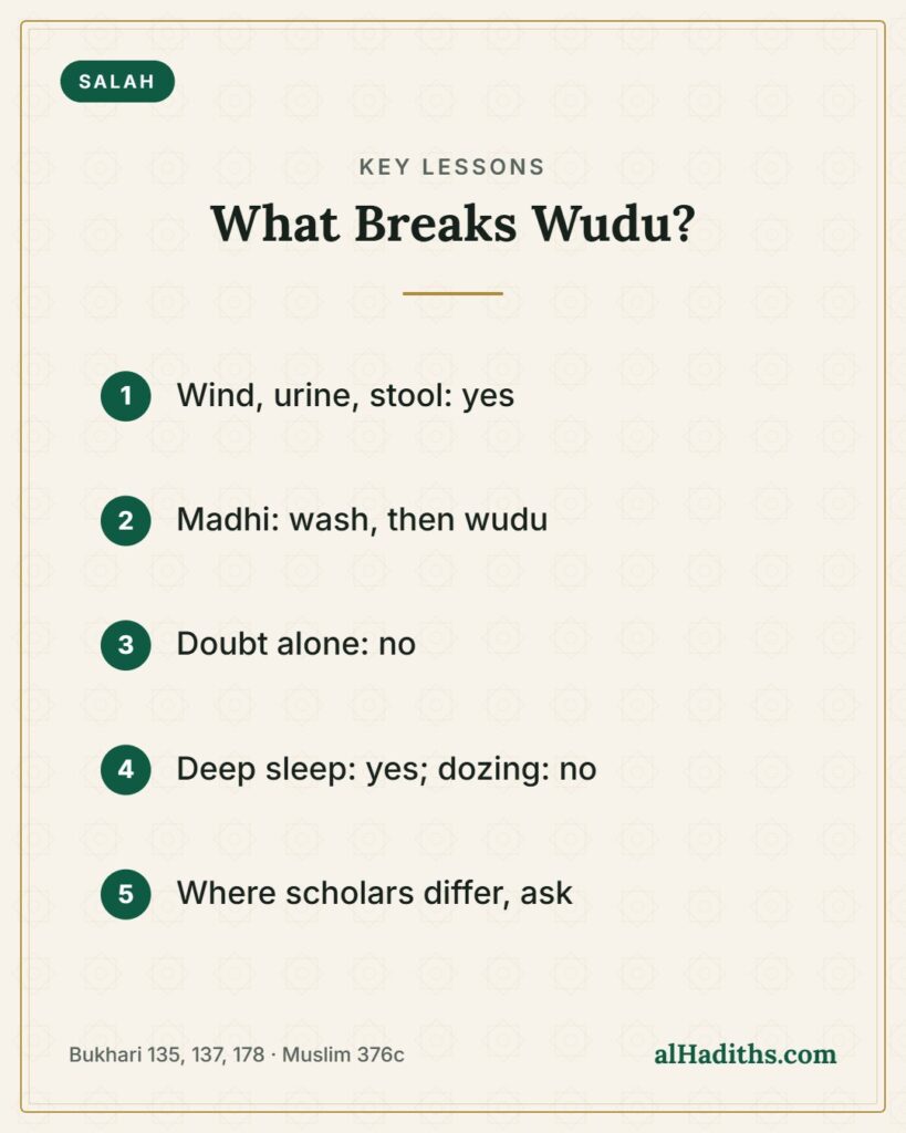 What Breaks Wudu? – key lessons card, Bukhari 135, 137, 178 · Muslim 376c